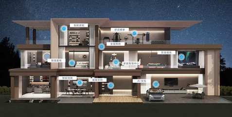 萤石网络登陆科创板 以“4+N”产品体系赋能智能家居高质量发展